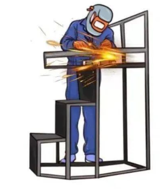 呼和浩特北京市既有建筑施工動火作業(yè)安全管理規(guī)定(試行)